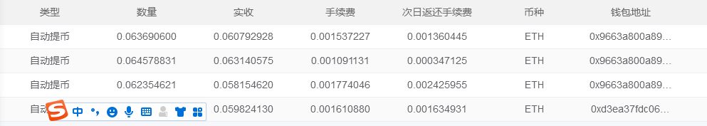 以太坊挖矿_虚拟币挖矿监管_虚拟币交易禁止