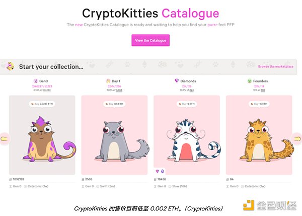 以太坊历史回顾：从Vitalik Buterin的设想到全球第二大加密资产的崛起