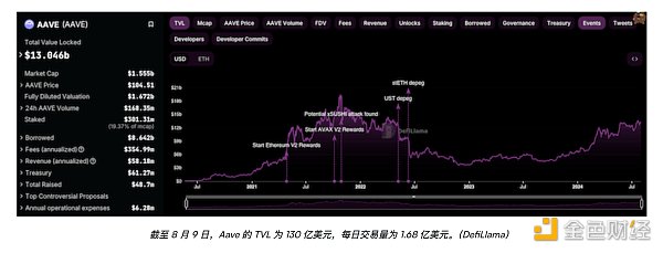 以太坊_以太坊_以太坊