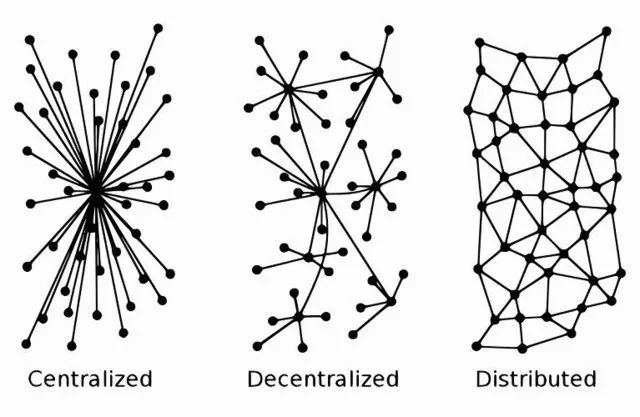 比特币是骗局吗_比特币是哪个国家发行的_比特币是什么