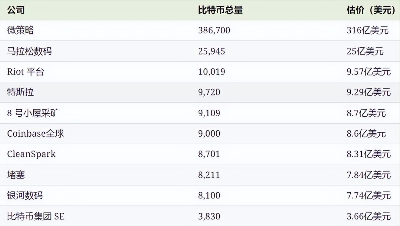 btc指什么_BTC_btc币价格今日行情