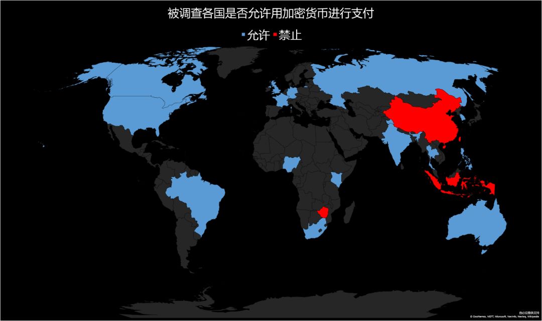 货币数字大写_货币数字化的弊端_数字货币