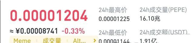 PEPE币投资风险_pepe币会不会涨到1元_PEPE币市场表现