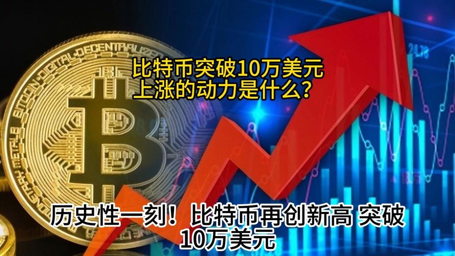 比特币价格如坐过山车，从创高到急跌，还会再涨吗？