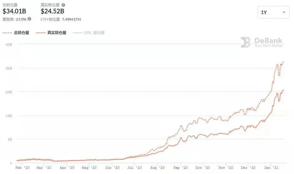 以太坊_以太坊_以太坊