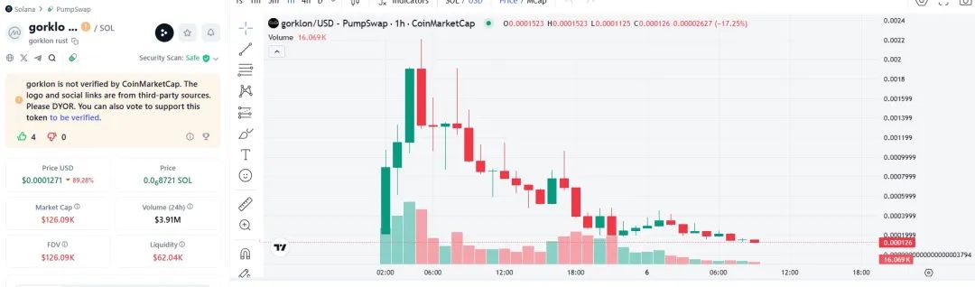 比特币继续下跌_比特币下跌_比特币下跌趋势