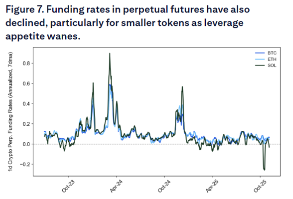 比特币四年大周期_比特币本轮调整_比特币行情分析