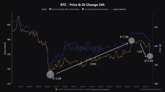 比特币最新价格_比特币最新价格今日行情走势_比特币最新价格人民币