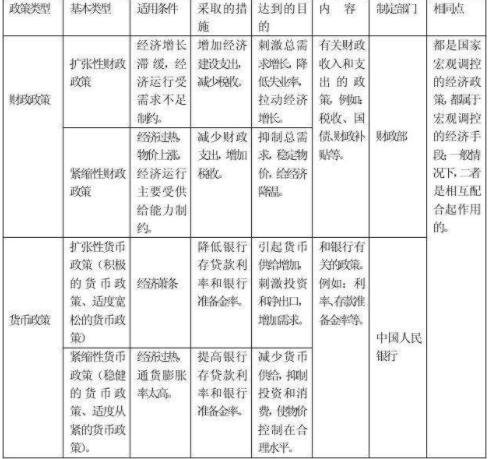 数字货币分类详解：央行法定、超主权、民间稳定与一般加密数字货币