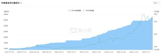 比特币在中国合法吗_比特币突破10万美元_比特币