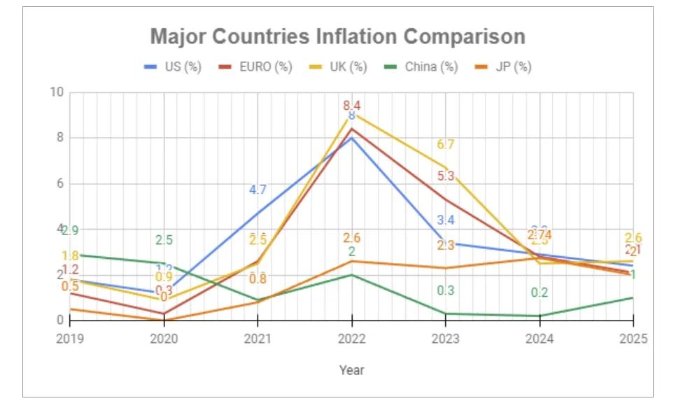 比特币价格_比特币价格_比特币价格