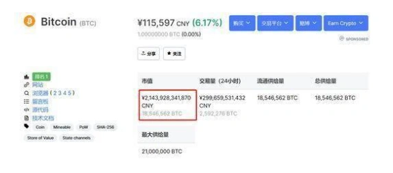 年内涨幅154%的比特币_比特币超越贵州茅台市值_比特币价格飙升