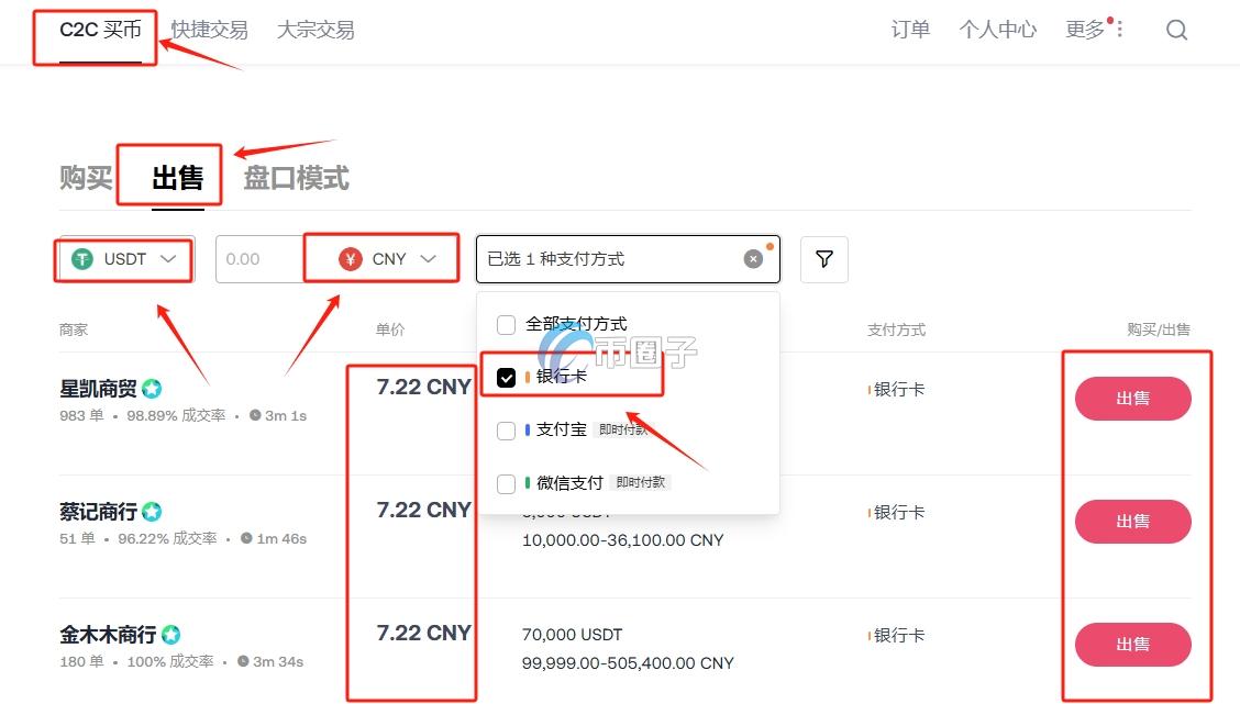 比特币赚10亿怎么提现？应该交多少税？