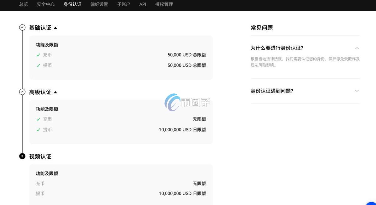比特币赚10亿怎么提现？应该交多少税？