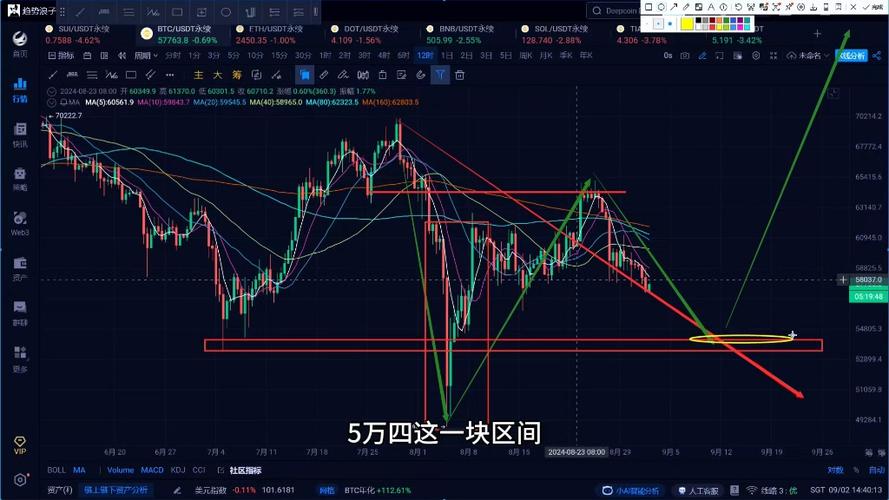 欧意最新版本_比特币行情走势图十年_比特币价格波动