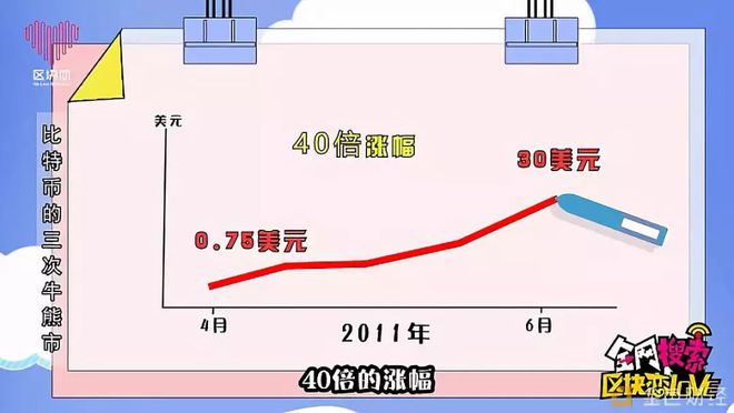 比特币交易在中国合法吗_比特币交易_比特币交易软件