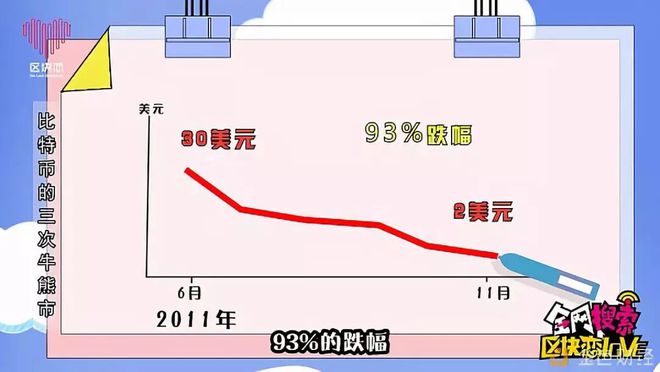 比特币交易软件_比特币交易_比特币交易在中国合法吗