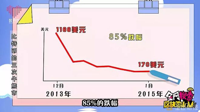 比特币交易在中国合法吗_比特币交易_比特币交易软件