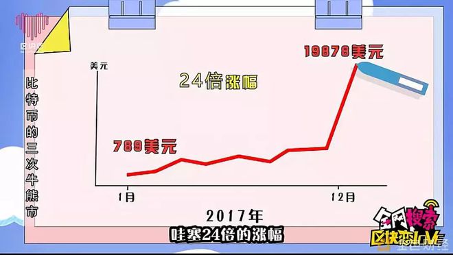 比特币交易在中国合法吗_比特币交易_比特币交易软件