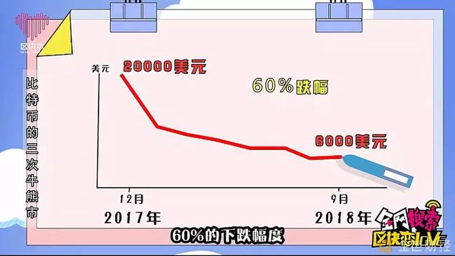 比特币交易_比特币交易在中国合法吗_比特币交易软件