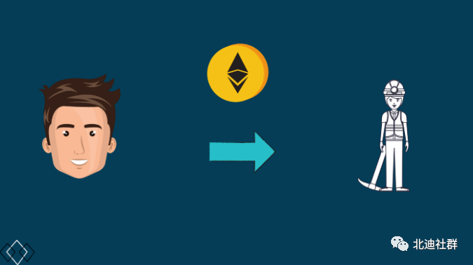 深入解析以太坊：由Vitalik Buterin创建的智能合约平台