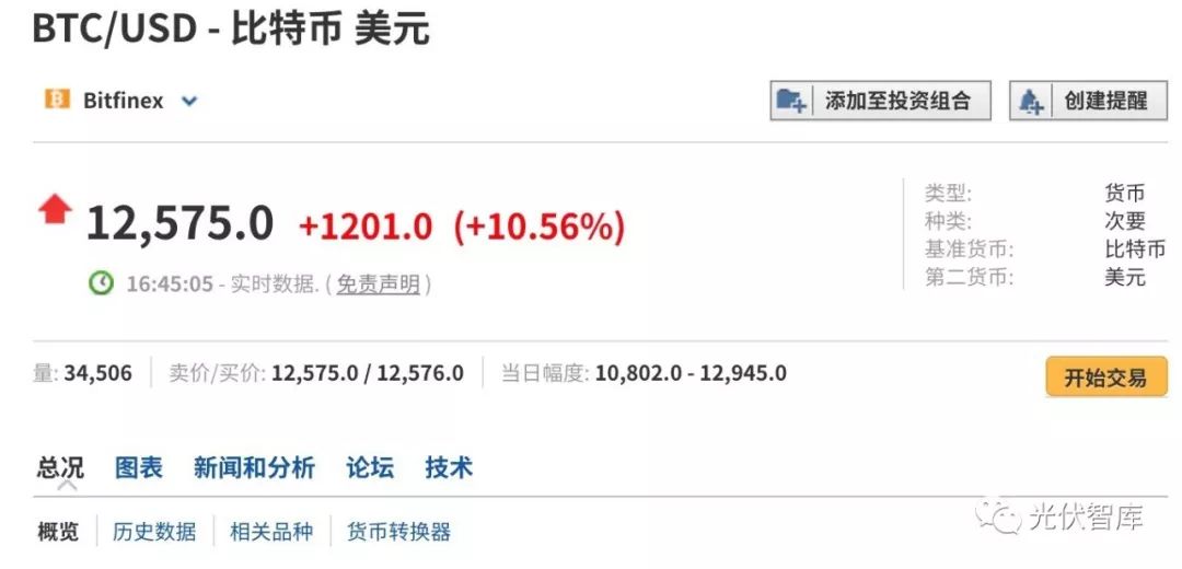 一个比特币要挖多久_比特币挖币规则_比特币挖矿要钱吗