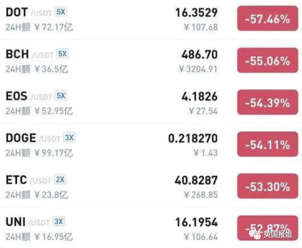 比特币_比特币今日价格行情_比特币美元