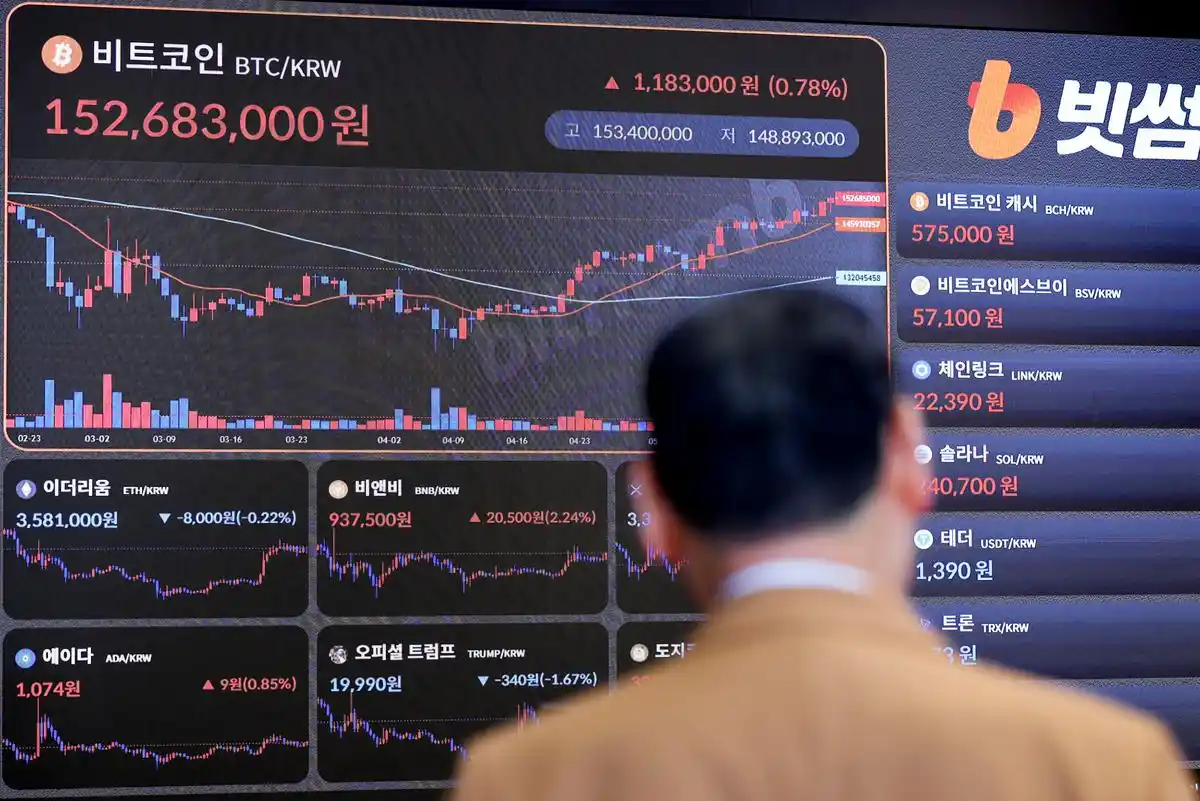 数字货币交易入门指南：选平台、做验证及资金存入全流程