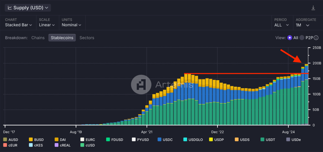 比特币价格暴跌：1月8日BTC日内跌幅创19周新高，市场看跌情绪加剧