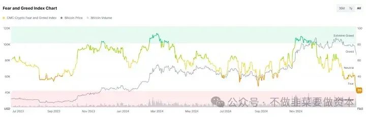 比特币行情分析网站_比特币行情_比特币行情币