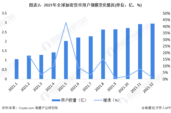 比特币价格节节升高_比特币行情_比特币突破73000美元