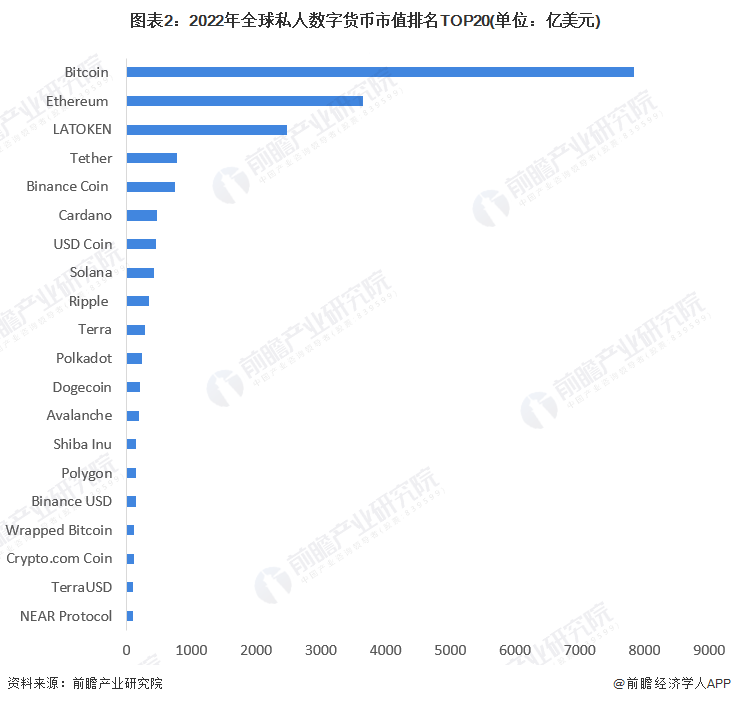 比特币行情_比特币价格节节升高_比特币突破73000美元
