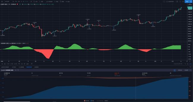 btc是什么币_查看比特币爆仓数据软件_比特币交易特点