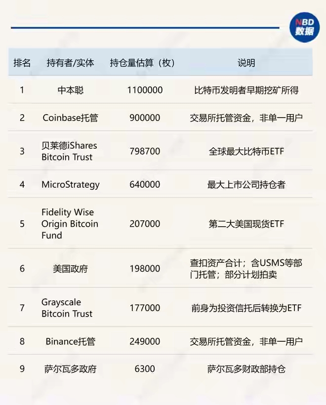 比特币下跌走势持续_加密市场暴跌_比特币闪崩