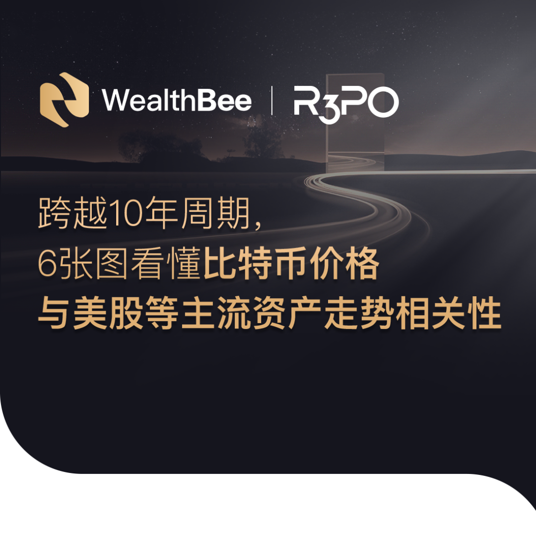 巨头入局下比特币金融属性增强，多维度探讨其与传统资产相关性