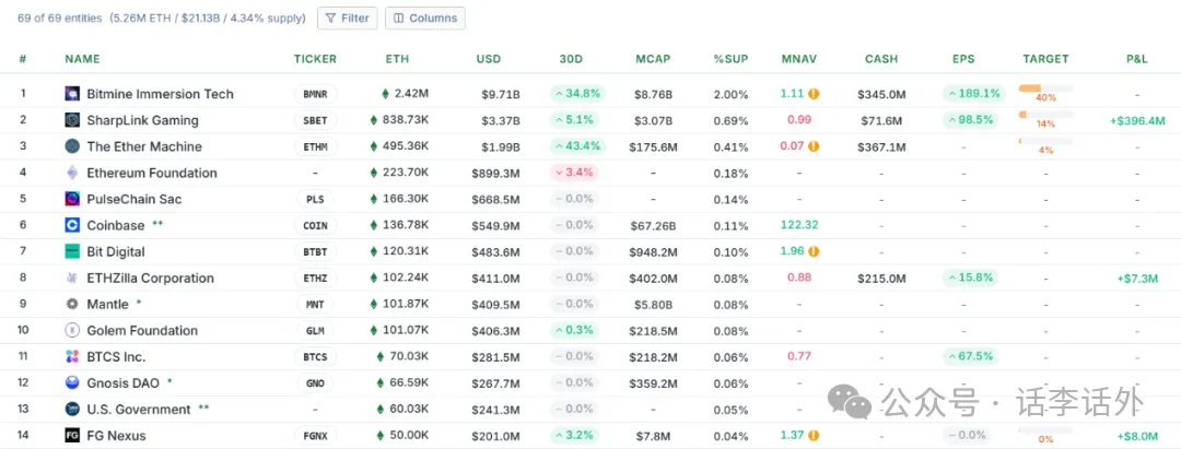 加密市场长期趋势_加密市场短期交易_以太坊在哪里买