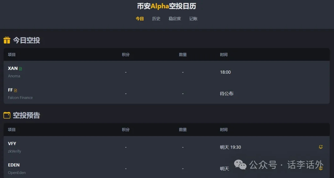 加密市场长期趋势_加密市场短期交易_以太坊在哪里买