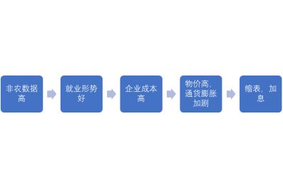 比特币行情走势图今日分析_比特币行情_比特行情币非小号