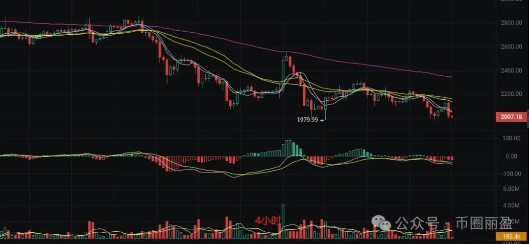 比特币行情_比特币行情币_比特币行情网app下载