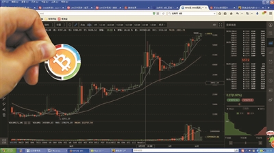 比特币价格创新高，算力与币价关系及挖矿背后故事解析