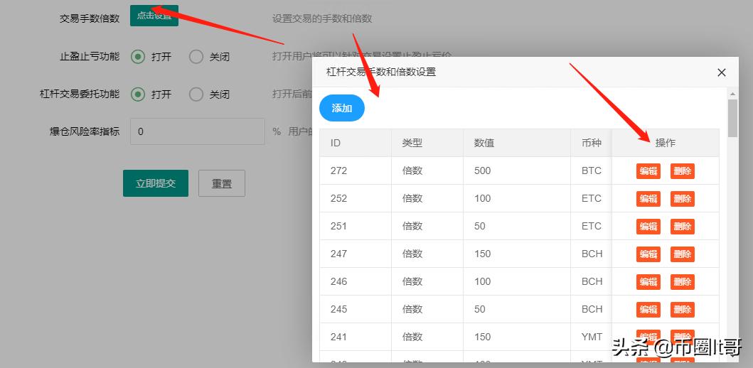 币圈It哥讲解合约、永续合约内幕，与传统期货有何不同？