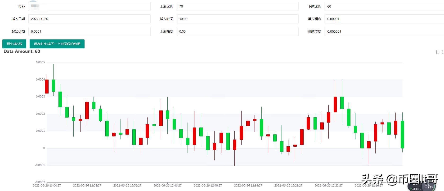 币圈It哥讲解合约、永续合约内幕，与传统期货有何不同？