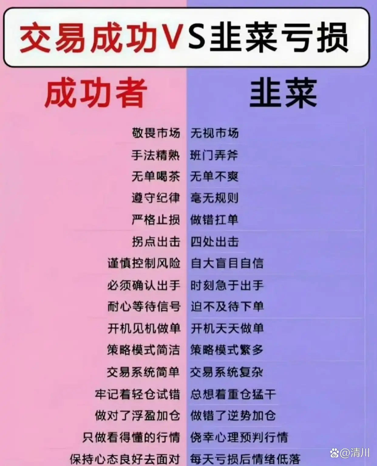 币圈3000元赚100万_在币圈怎么用几千赚几十万_币圈投资策略