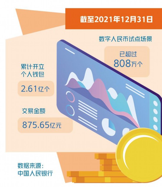 全球央行数字货币研发加速：65国86%央行探索数字人民币与金融未来