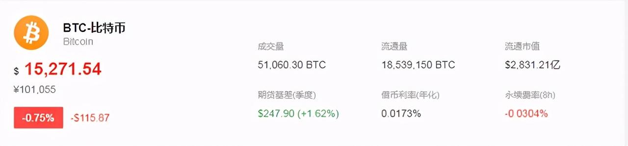 虚拟币10万一天赚多少_比特币价值十年变化_近两年虚拟货币的发展