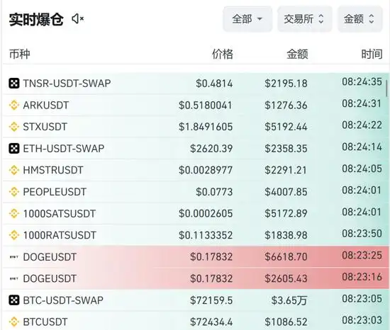 比特币上涨_比特币上涨的原因_比特币上涨了多少倍