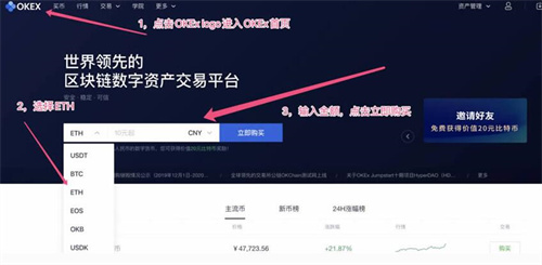 数字币怎么买卖交易？教你在欧易OKEx完成开户及认证