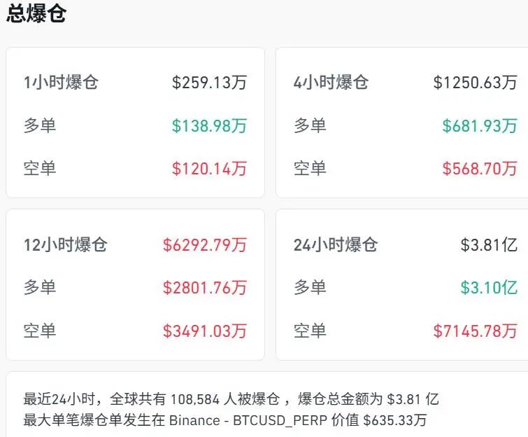 比特币行情_加密货币下跌_比特币跳水
