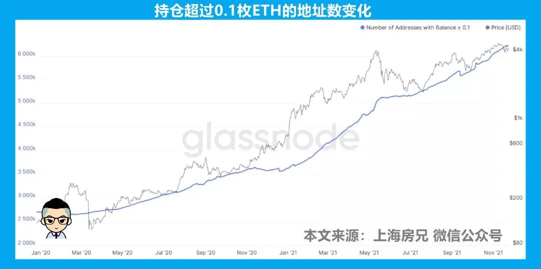 狗狗币_狗狗币已被国家正式批准_狗狗币今日最新价格行情