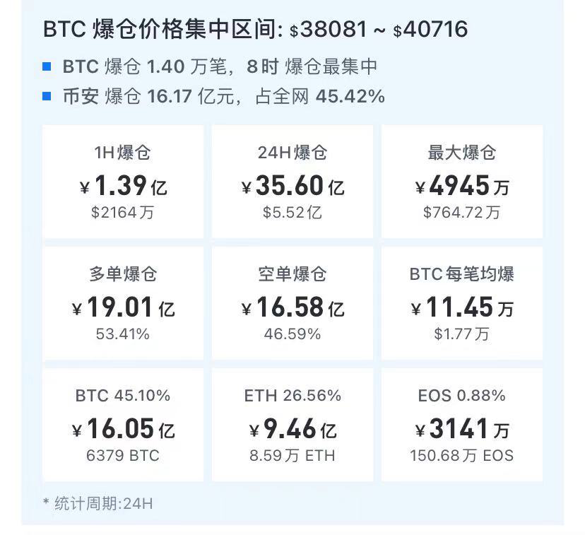 狗狗币今日最新价格行情_狗狗币_狗狗币美元实时行情